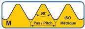 Taraud machine Co5 Bague bleue métrique ISO DIN 13 Forme C hélice 39° DIN 371 M 10 x 1.50