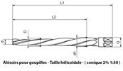 Alésoirs à main taille hélicoïdale 15° goupille 2% DIN9B HSS-M35 Ø25