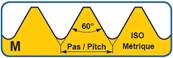 Foret machine taraudeur Co5 queue cylindrique filetage BSW ISO DIN 13 BSW 5/32 x 32