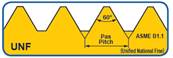 Outil combiné HSS foret, taraud, chanfrein queue hexagonale 1/4' UNF Nr 12 x 28