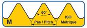 Outil combiné HSS + TIN foret, taraud, chanfrein queue hexagonal 1/4' M 4 x 0.70